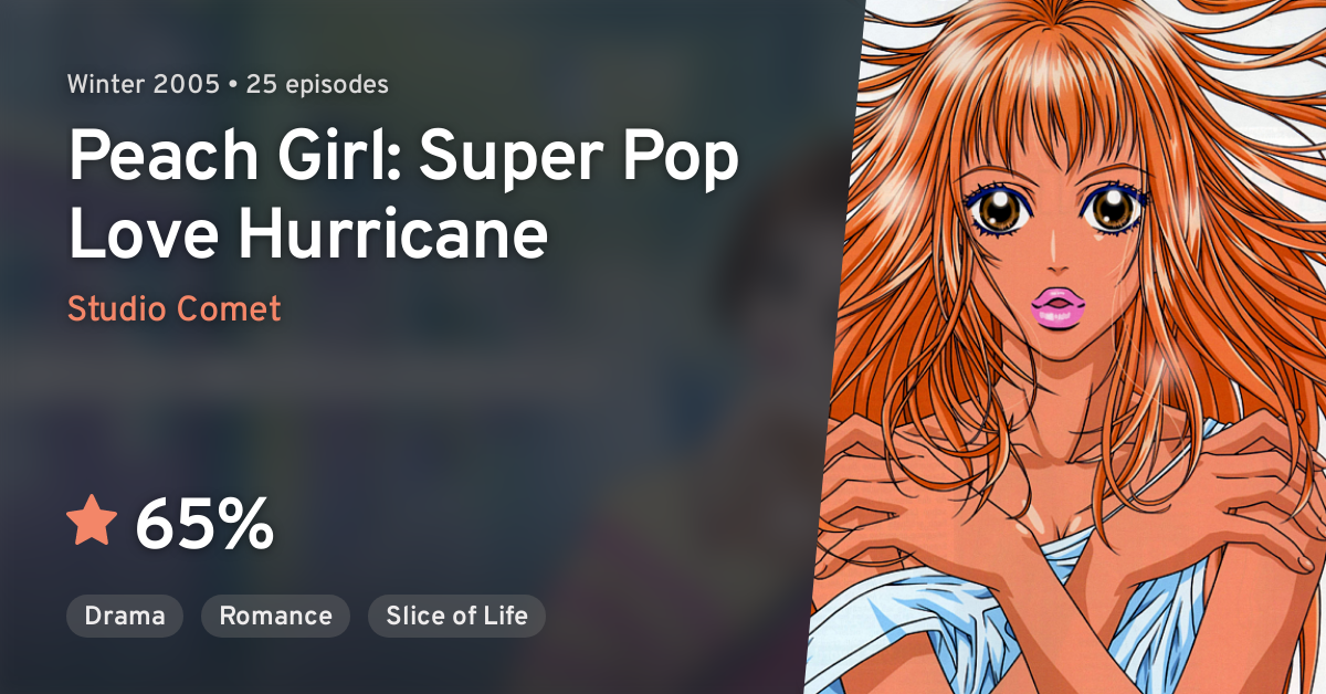 Peach girl full discount episodes