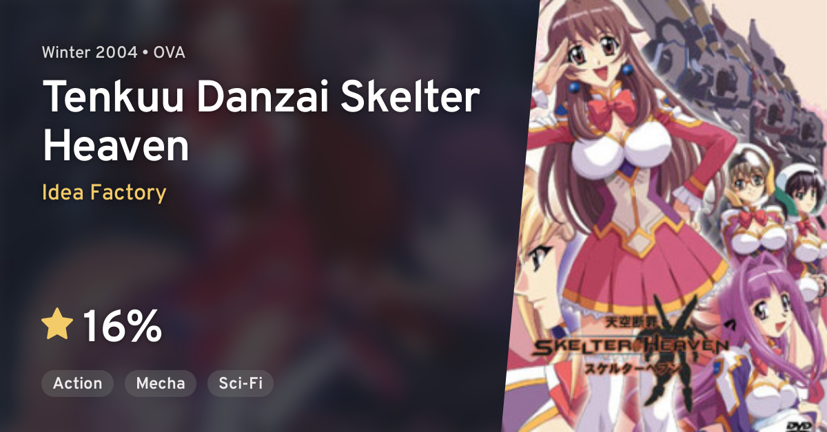 Este anime é pior que Tenkuu Danzai segundo My Anime List?
