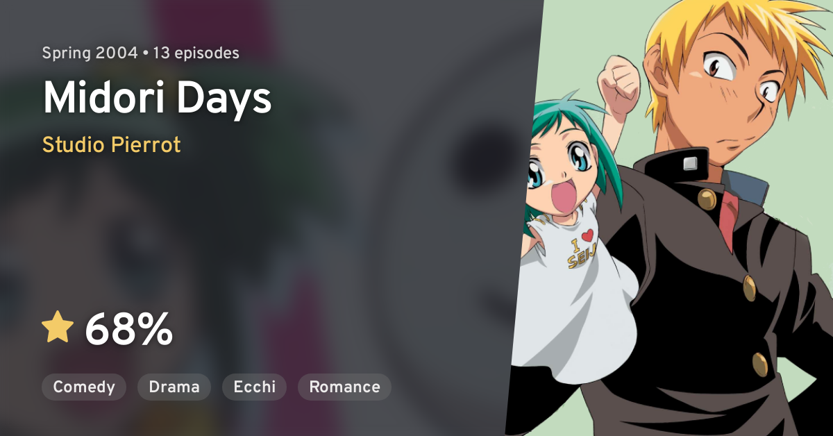 Midori no Hibi - Midori Days, My Days With Midori - Animes Online
