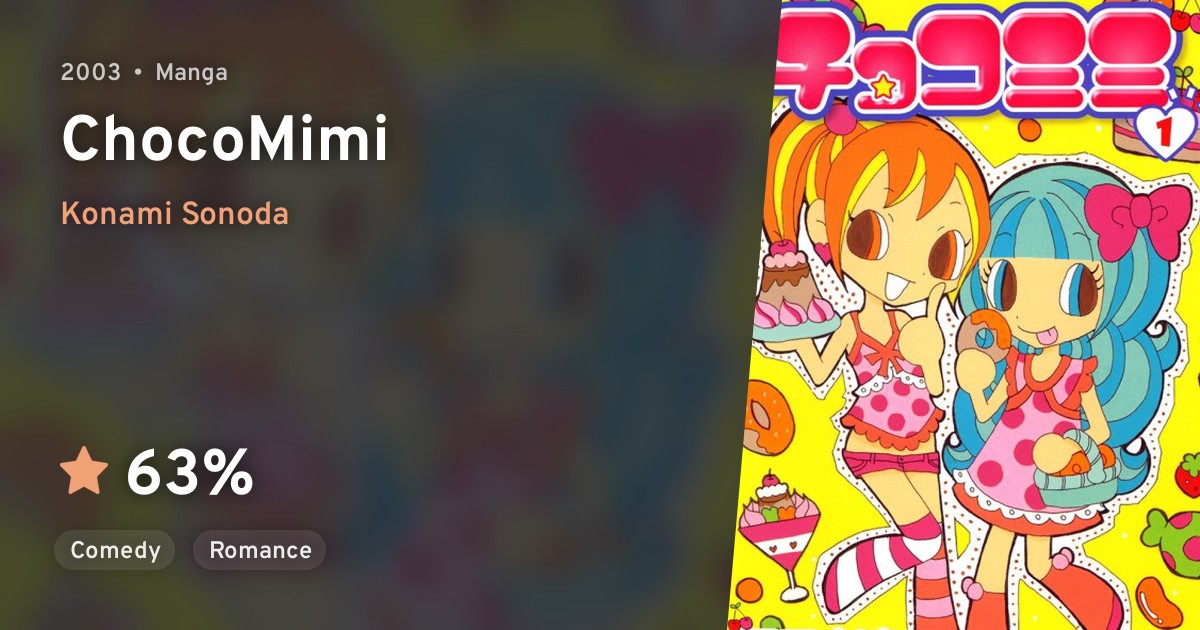 ChocoMimi · AniList