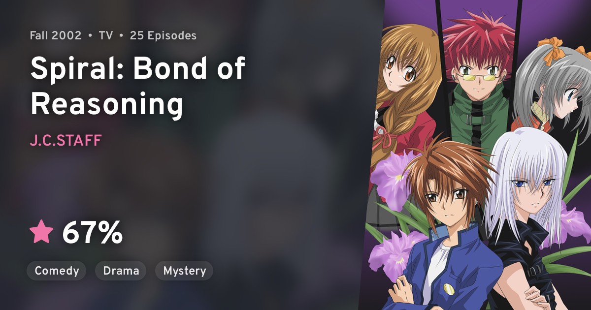 Spiral Suiri no Kizuna (Spiral Bond of Reasoning) · AniList