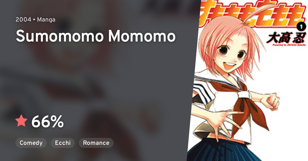 Sumomomo Momomo · AniList