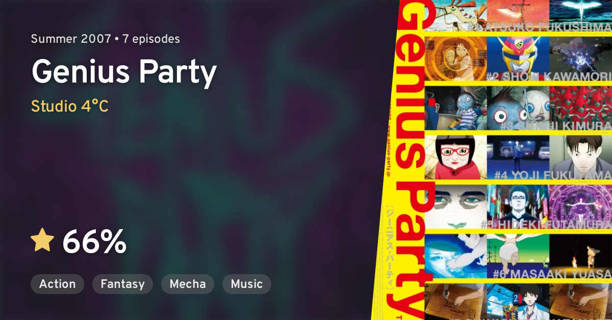 Genius Party · AniList