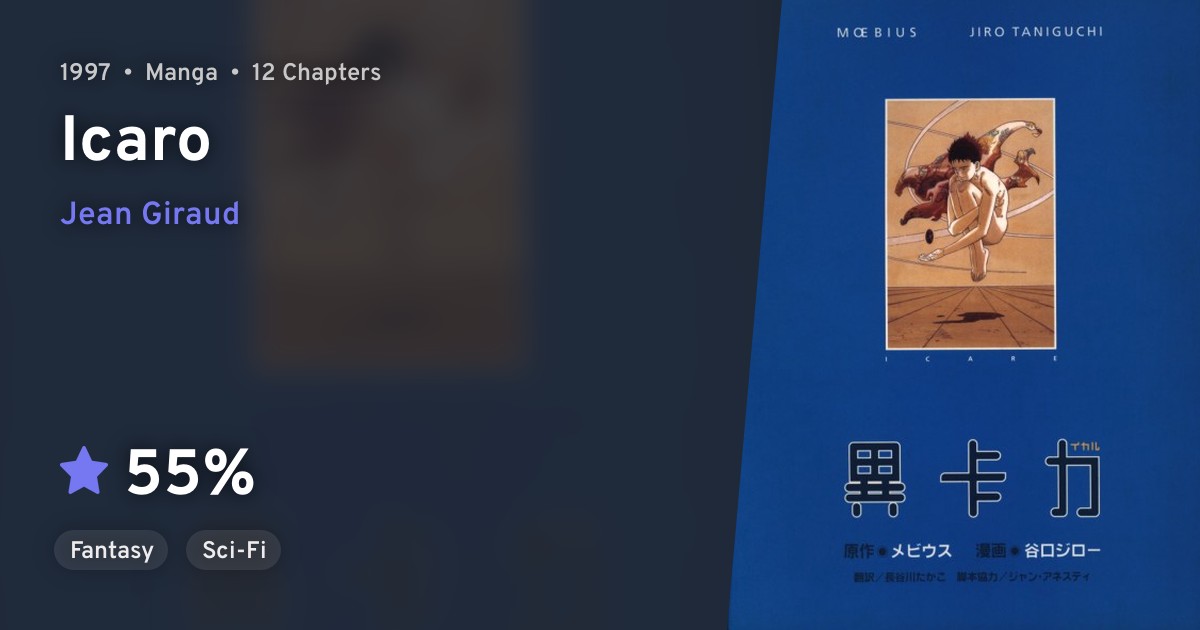 Icaro · AniList