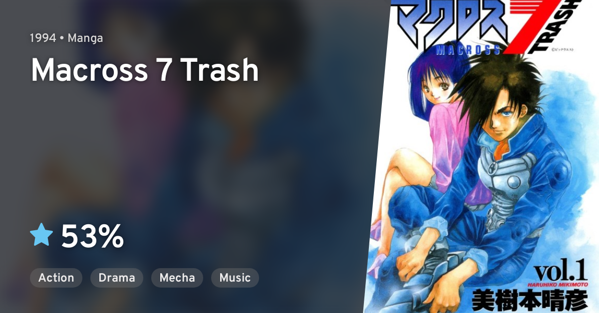 Macross 7 Trash Anilist