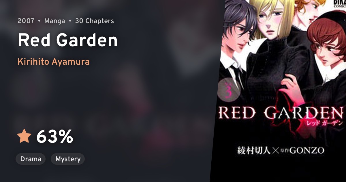 Red Garden Anilist