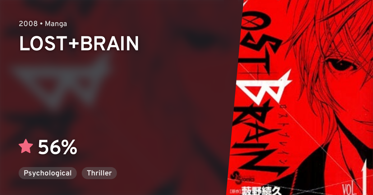 LOST+BRAIN · AniList