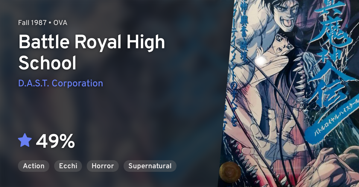 Chris' Cel Site - Battle Royal High School  Anime, Best school anime, Anime  high school