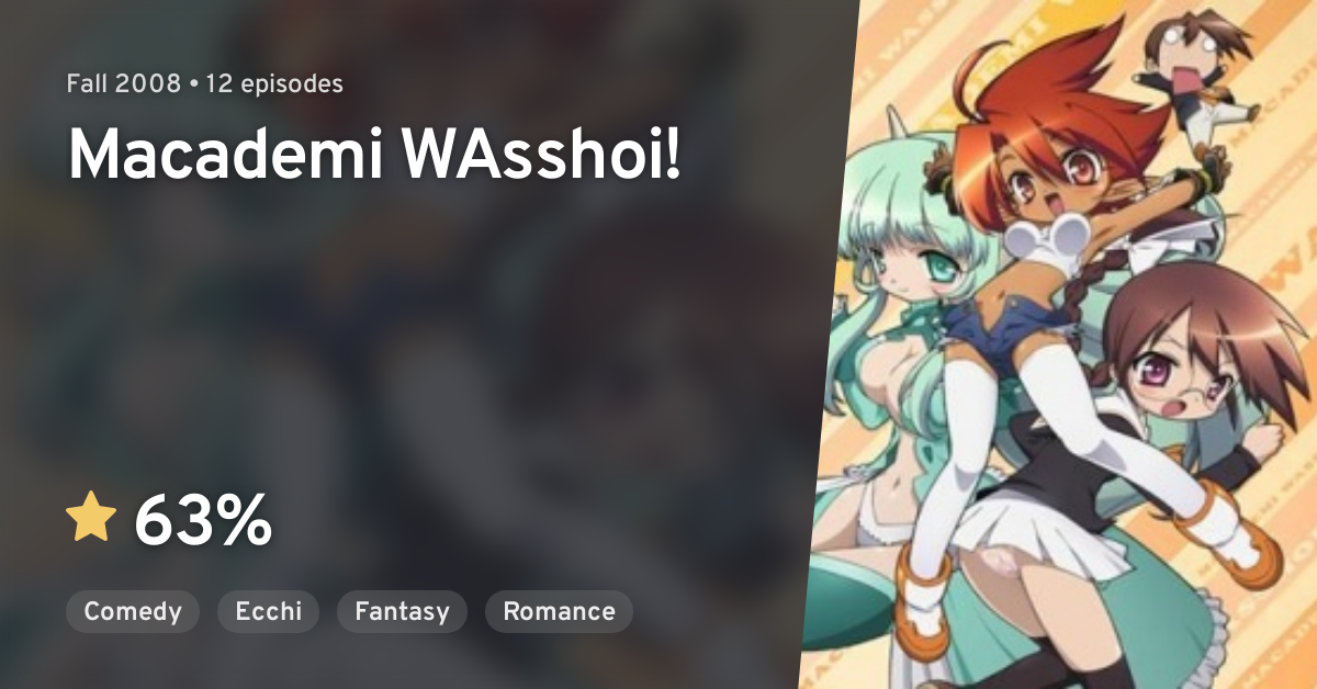 Macademi Wasshoi! - Anime - AniDB