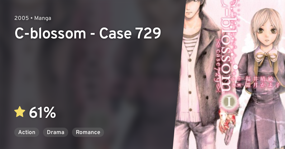 C Blossom Case 729 Anilist