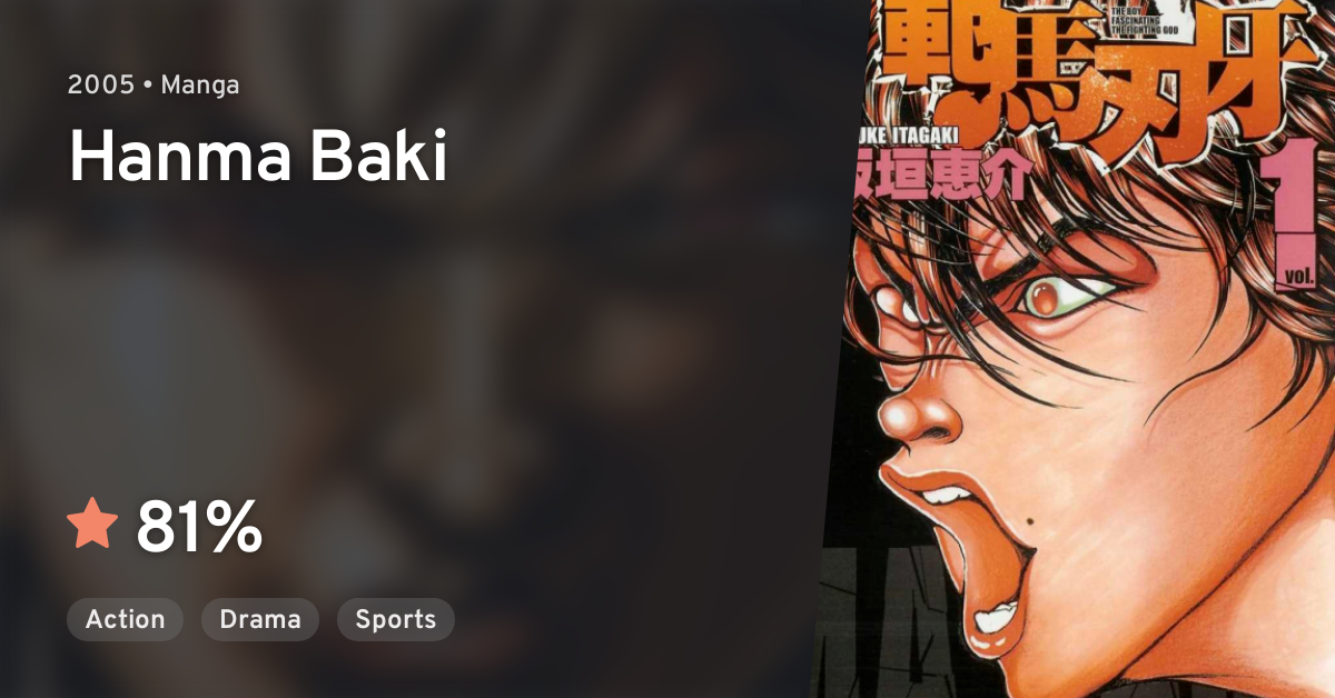 Grappler Baki (TV) (Baki the Grappler) · AniList