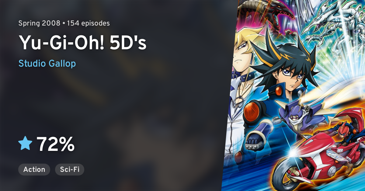 Yu☆Gi☆Oh! 5D's (Yu-Gi-Oh! 5D's) · AniList