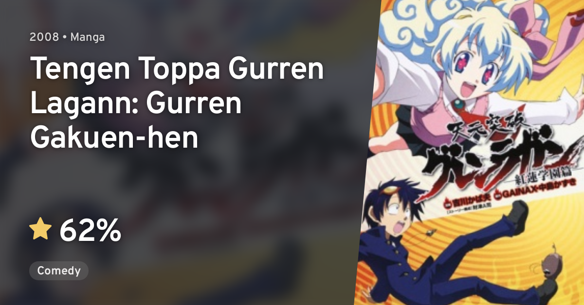 Tengen Toppa Gurren Lagann · AniList