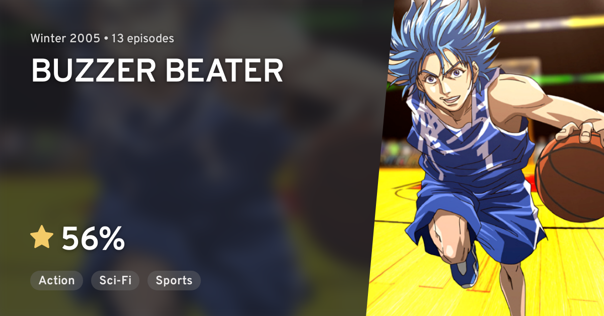Buzzer Beater (TV 2005) - Anime News Network