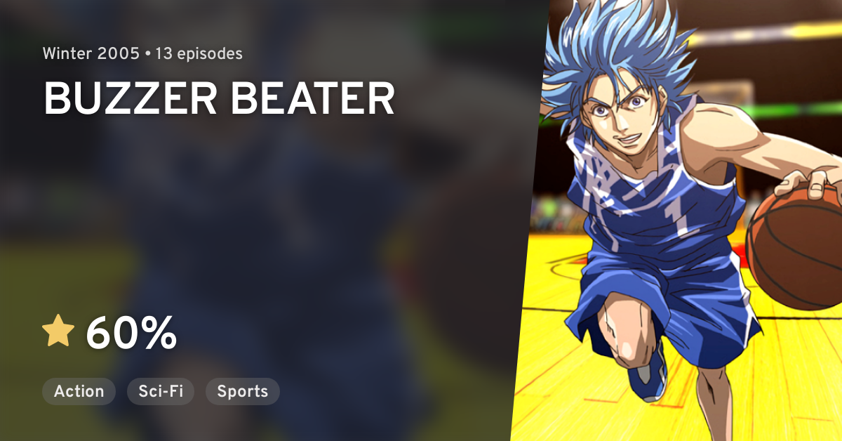 Buzzer Beater (Anime) –