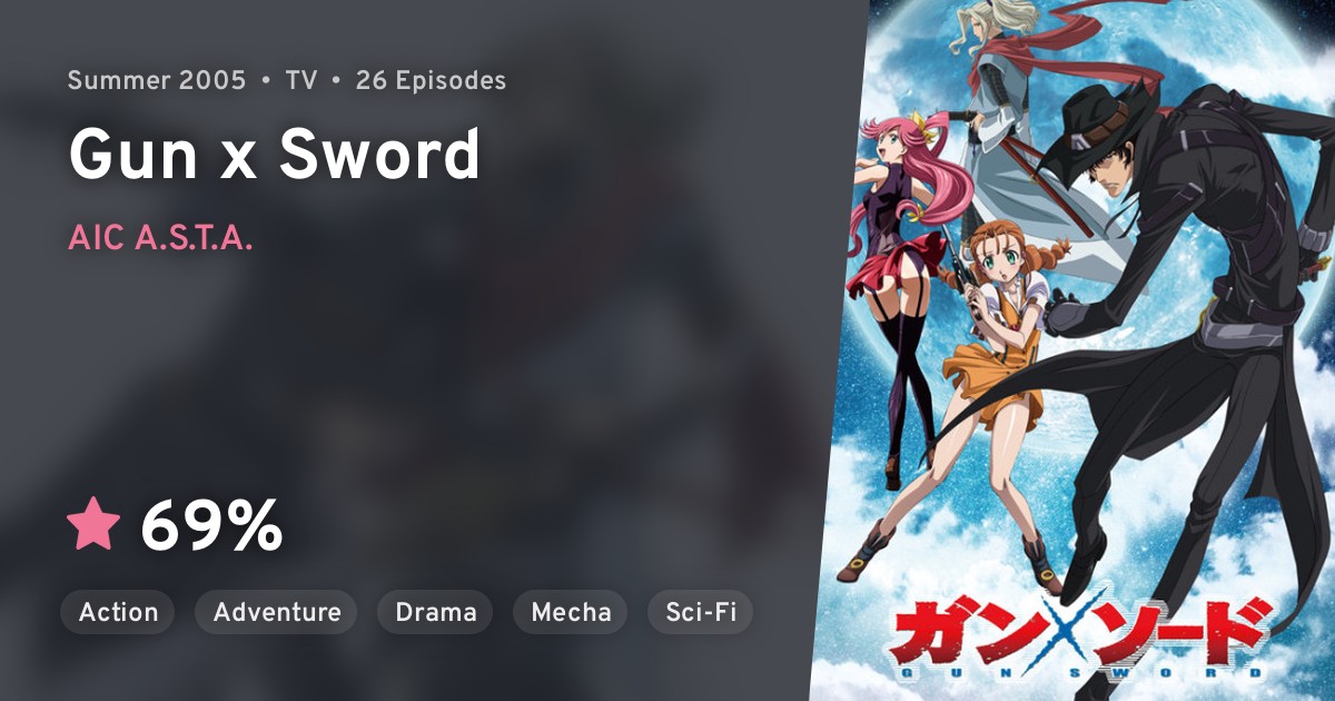 Gun x Sword · AniList