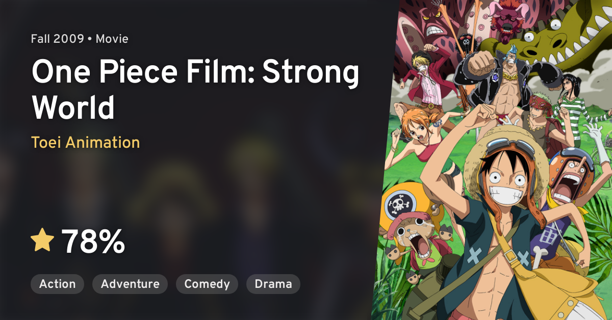 One Piece: Strong World estreia em março na Netflix – ANMTV