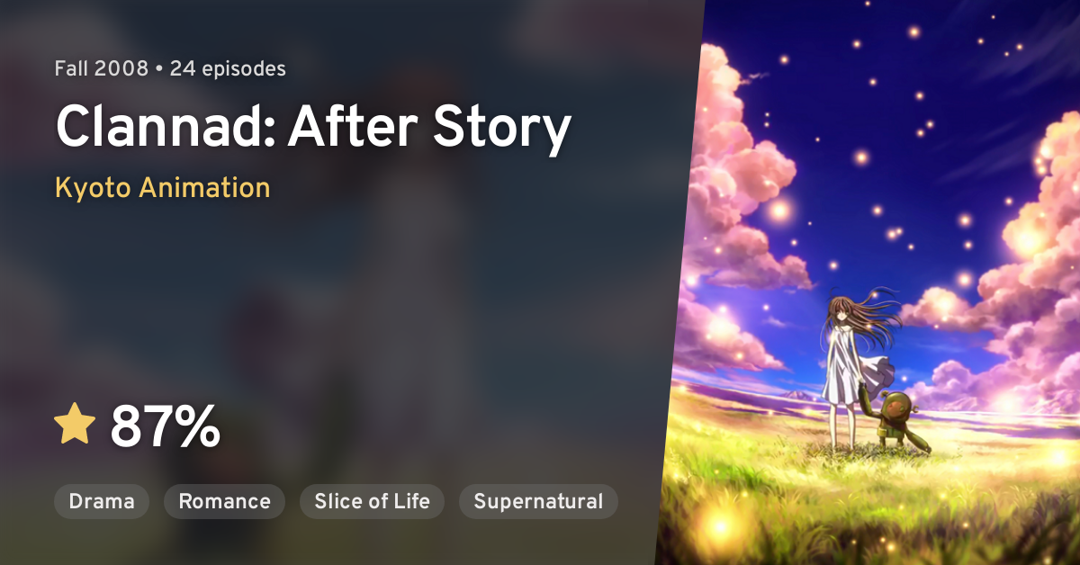 Clannad: After Story Fan and Audience Data - Ranker Insights