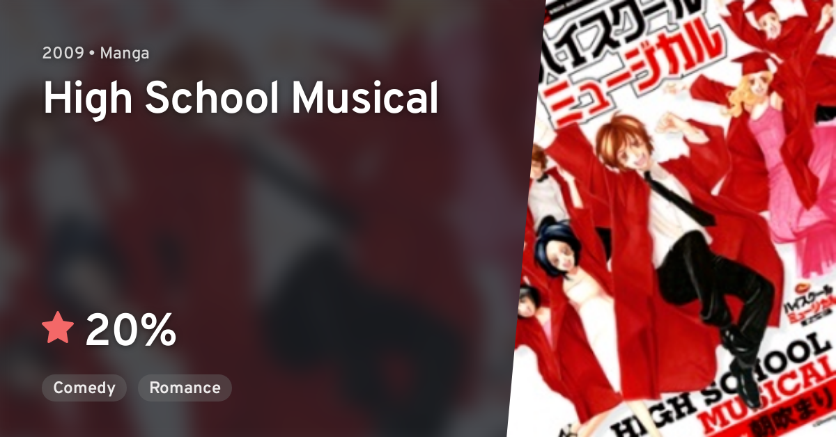 High School Musical  Manga 