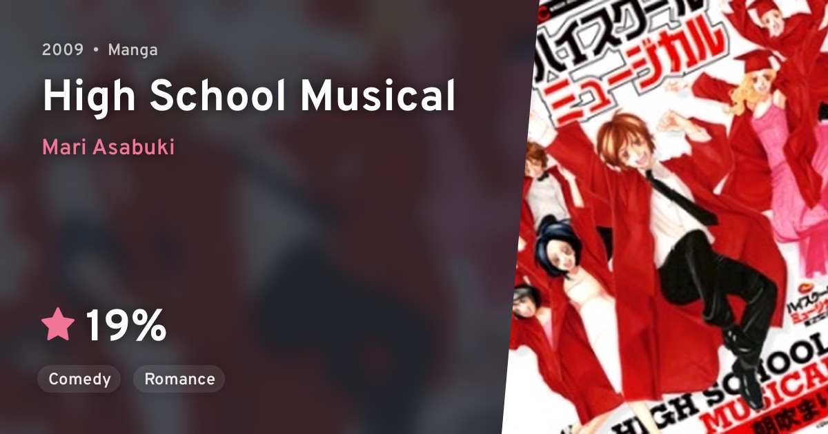 High School Musical  Manga 