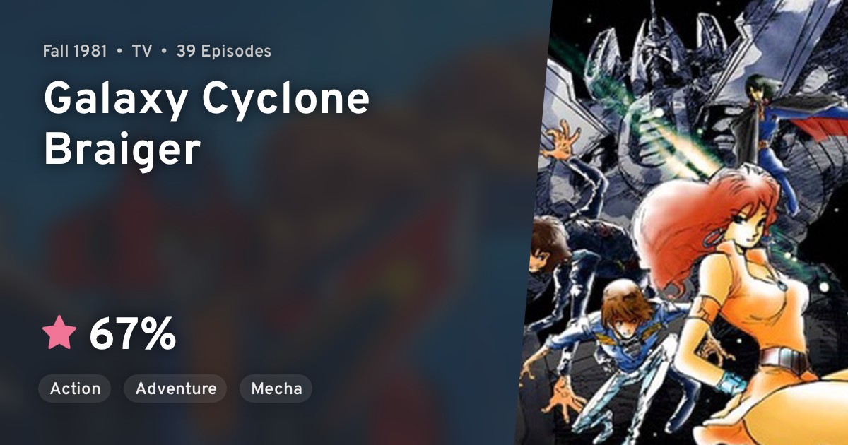 Ginga Senpuu Braiger (Galaxy Cyclone Braiger) · AniList