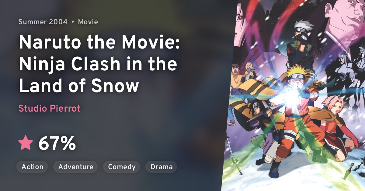 Watch Naruto the Movie: Ninja Clash in the Land of Snow