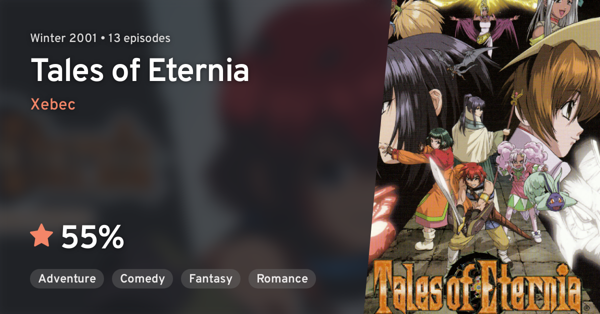Tales Of Eternia The Animation Tales Of Eternia · Anilist 