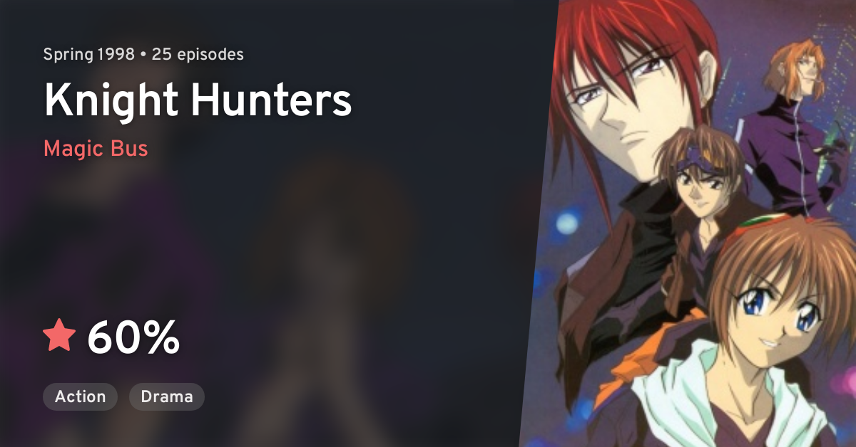 Weiss Kreuz Knight Hunters Anilist