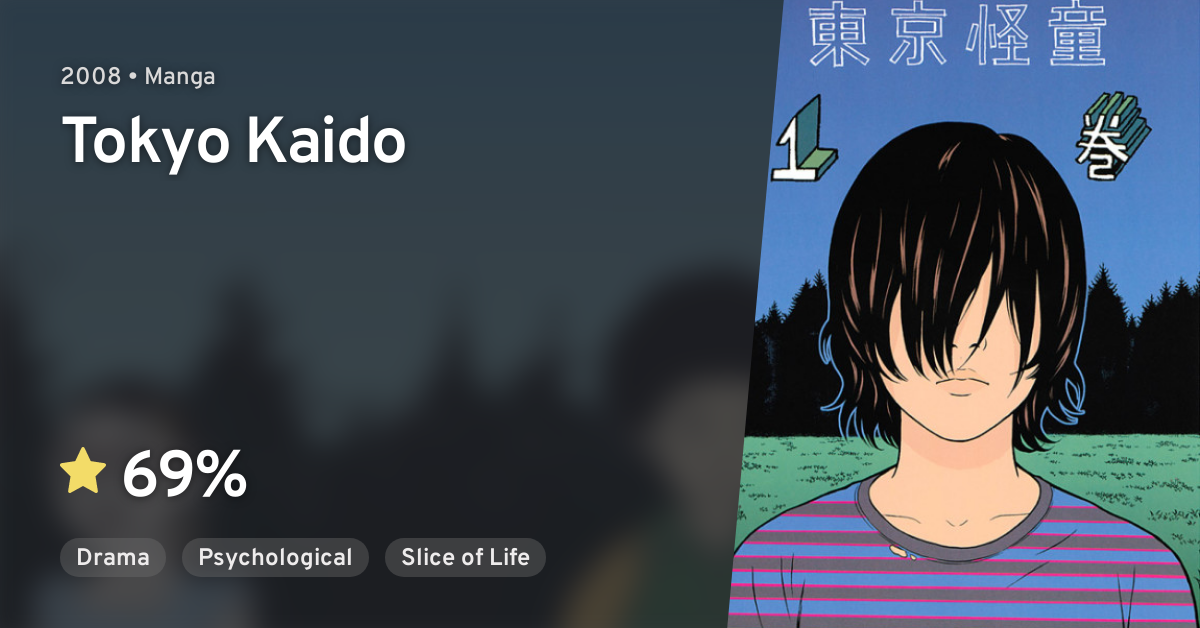 Tokyo Kaido Anilist
