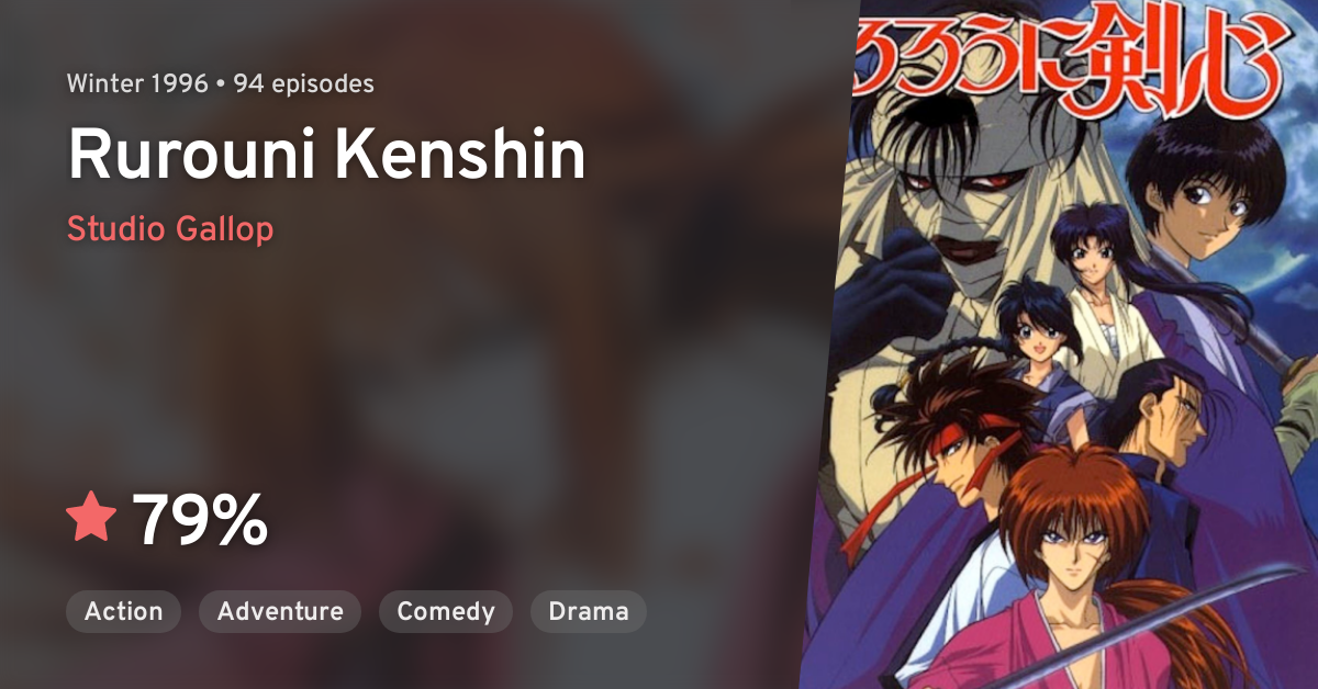 Rurouni Kenshin Meiji Kenkaku Romantan Rurouni Kenshin Anilist