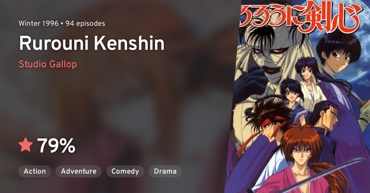 Rurouni Kenshin: Meiji Kenkaku Romantan