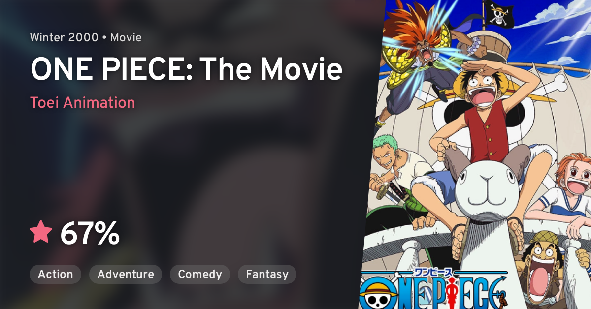 One Piece Movie Anilist