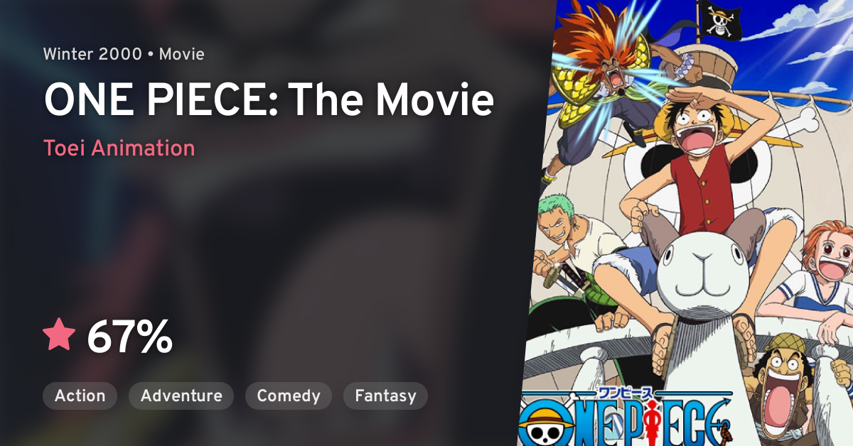 ONE PIECE FILM: GOLD - episode 0 711ver. · AniList