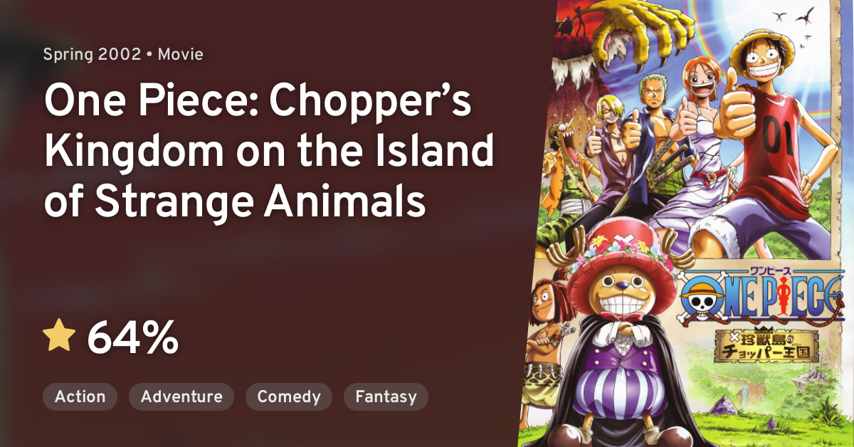 One Piece Chinjuushima No Chopper Oukoku One Piece Chopper S Kingdom On The Island Of Strange Animals Anilist