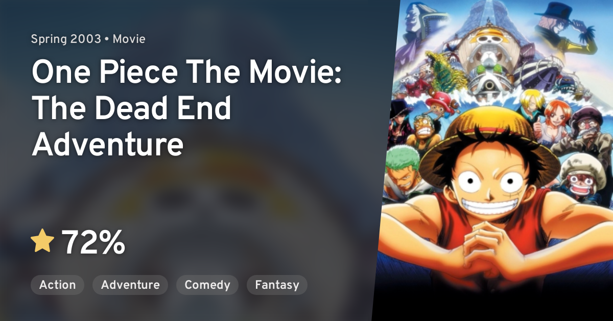 One Piece The Movie Dead End No Bouken One Piece The Movie The Dead End Adventure Anilist