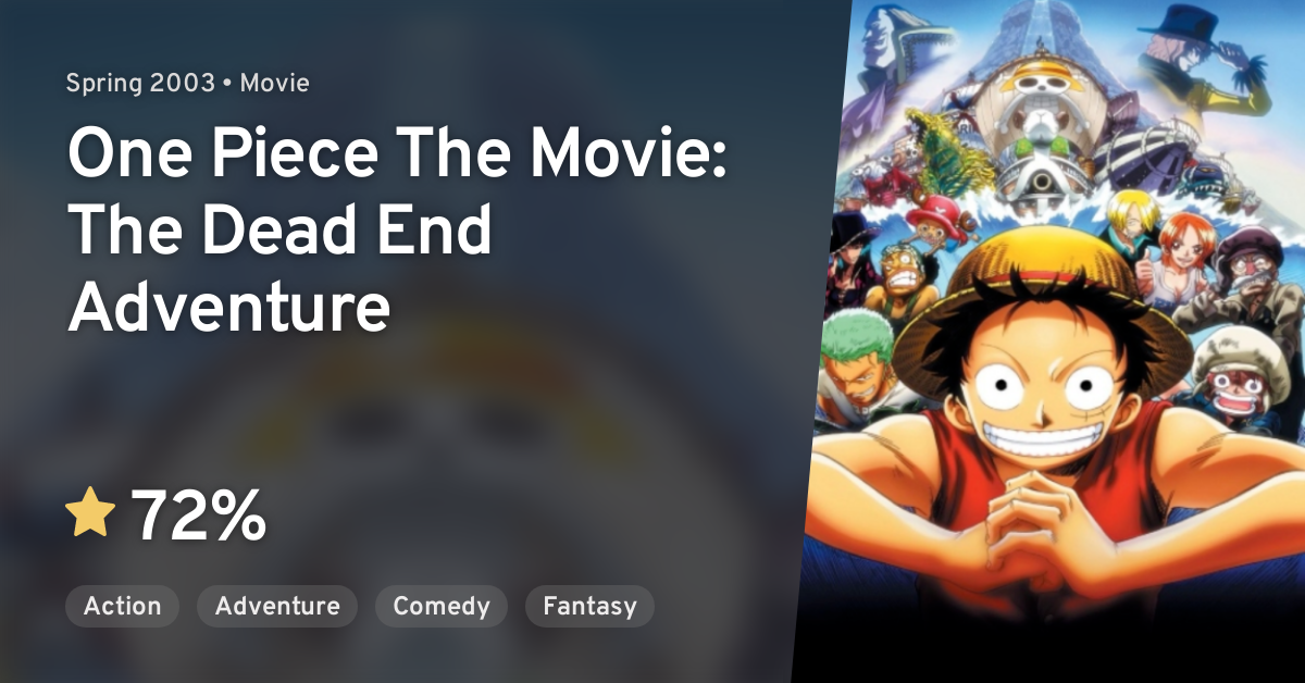 One Piece: Dead End Adventure (2003) - Movie