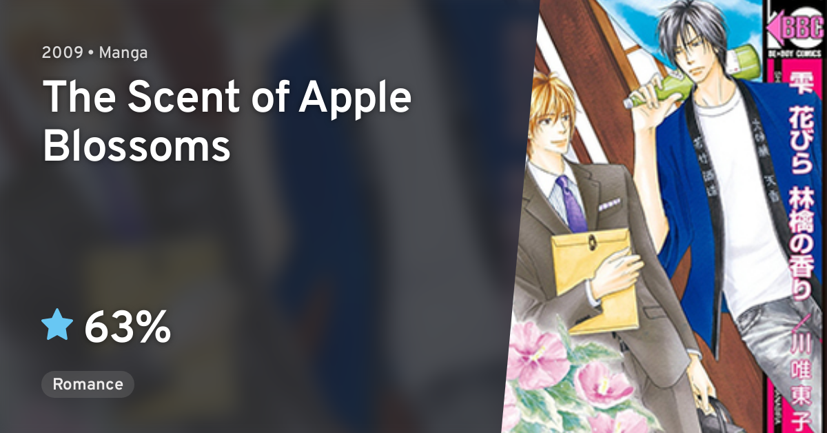 Shizuku Hanabira Ringo No Kaori The Scent Of Apple Blossoms Anilist