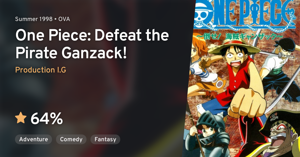 One Piece – Defeat Him! The Pirate Ganzack Review