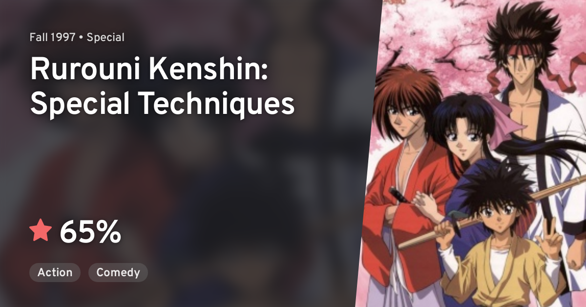 Kenshin Himura · AniList