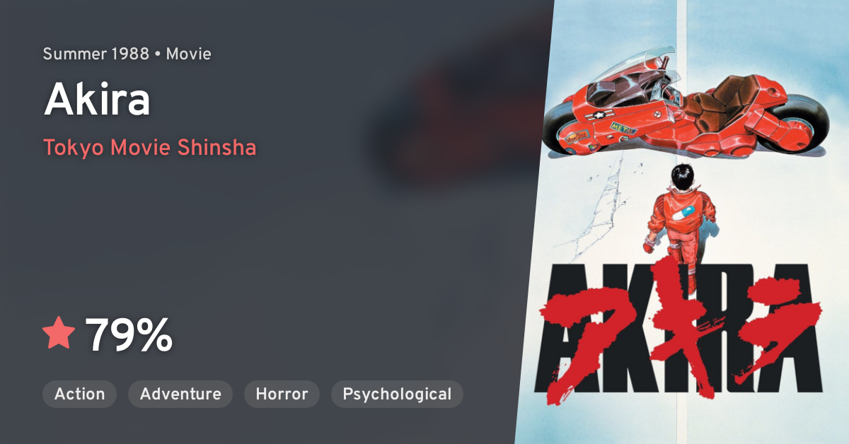 Akira Akira Anilist
