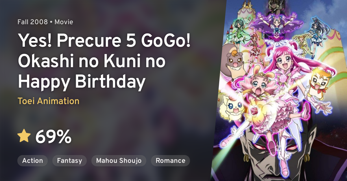 Yes Precure 5 Gogo Movie Okashi No Kuni No Happy Birthday Anilist