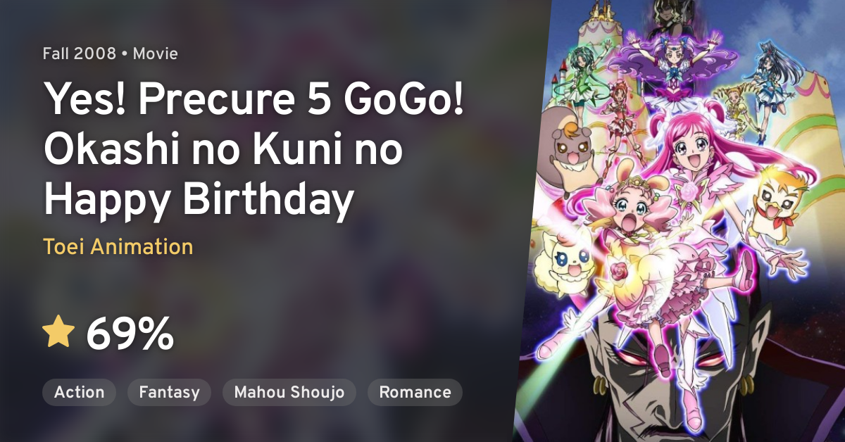 Yes! Precure 5 GoGo! Movie: Okashi no Kuni no Happy Birthday