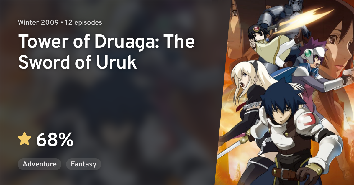 Druaga No Tou The Sword Of Uruk Tower Of Druaga The Sword Of Uruk Anilist