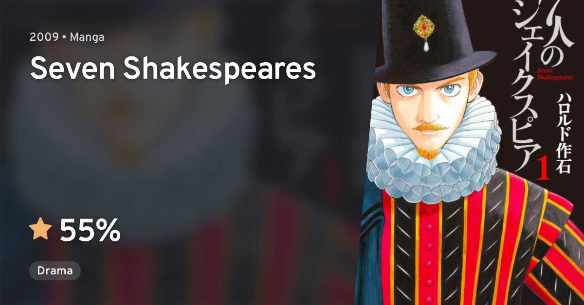 7 Nin No Shakespeare Seven Shakespeares Anilist