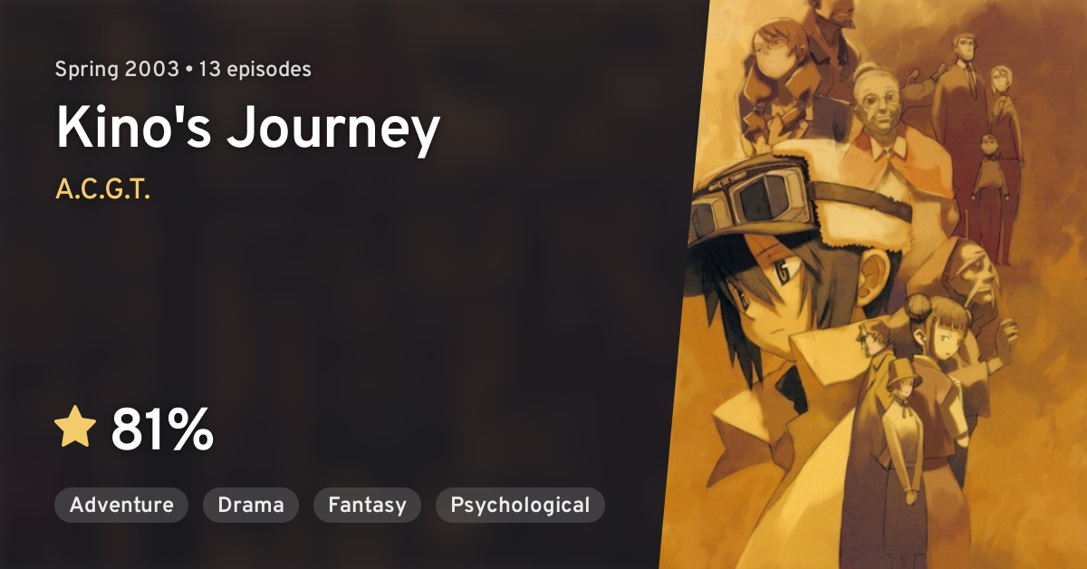 Kino's Journey —the Beautiful World— (Kino no Tabi) – The Review Heap