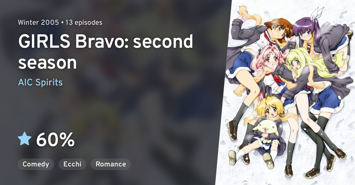 GIRLS Bravo: second season · AniList