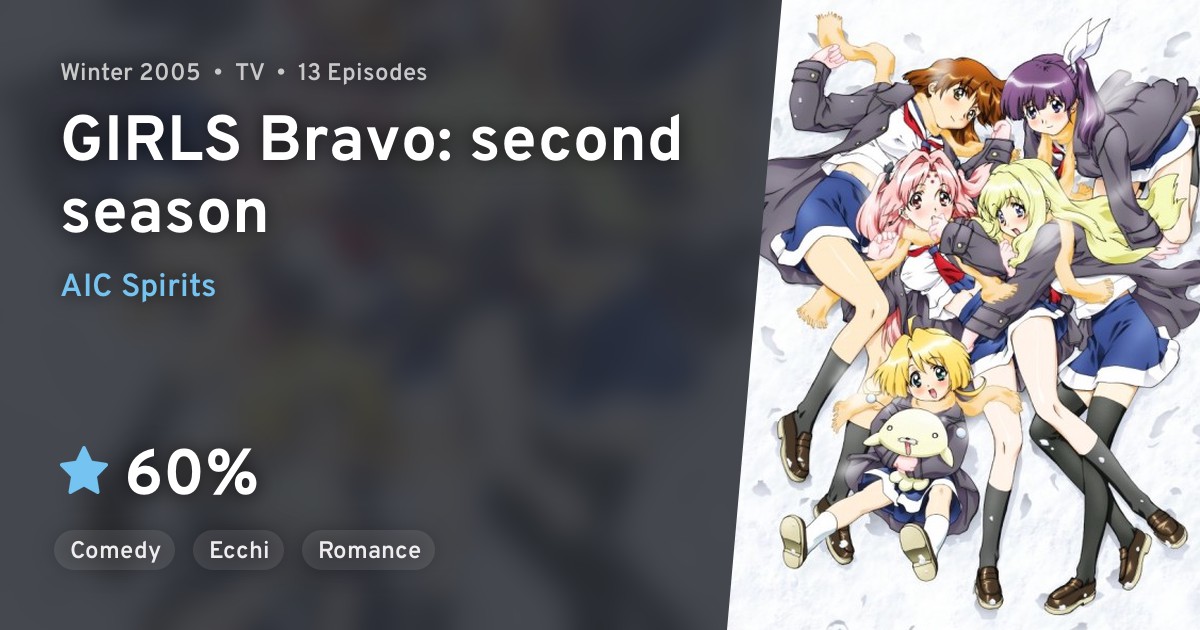 GIRLS Bravo second season · AniList