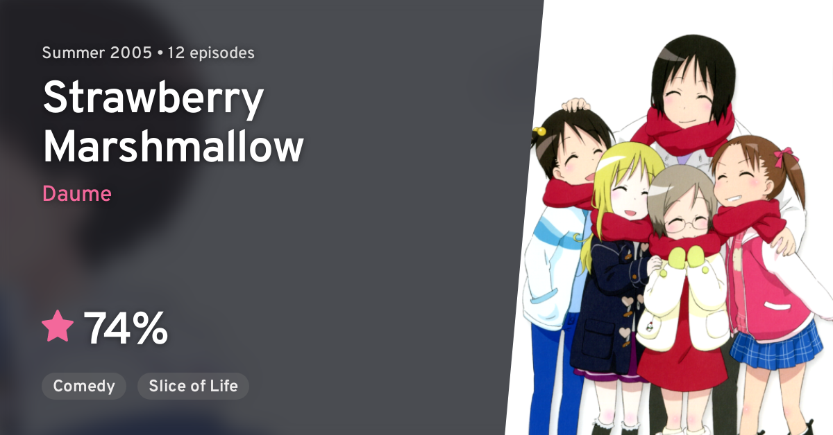 Anime Like Strawberry Marshmallow OVA