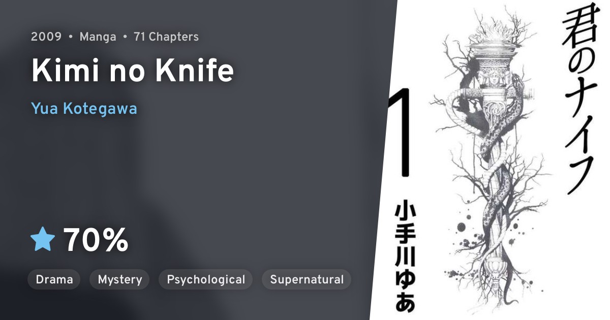 Kimi No Knife Anilist
