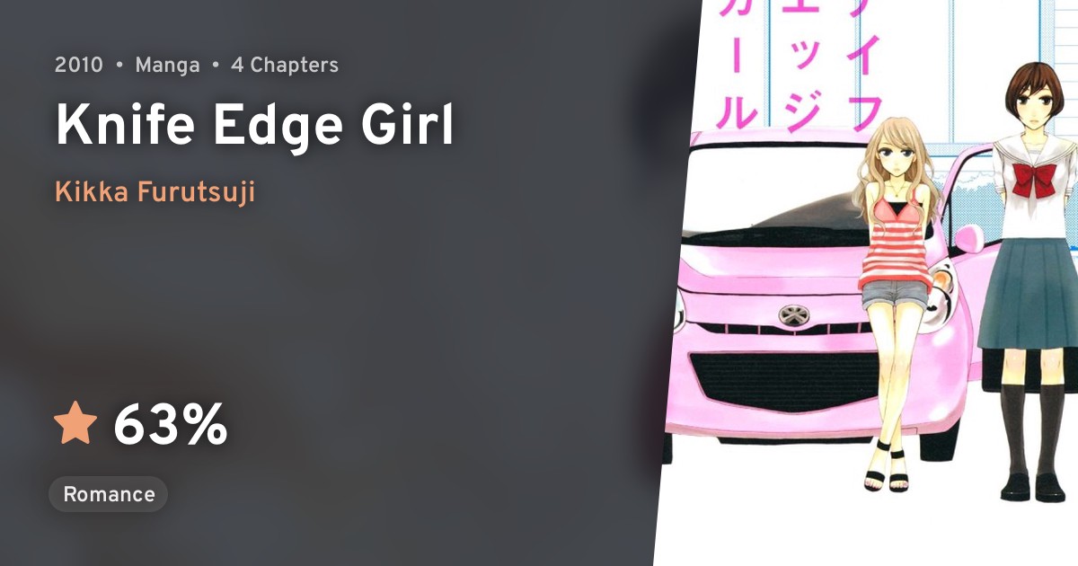 Knife Edge Girl · AniList